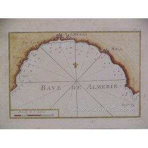 Baye de Almerie (Mapa de la bahía de Almería)