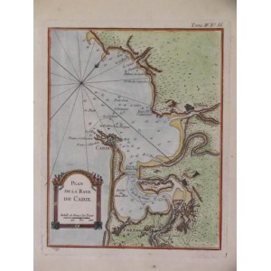 PLAN DE LA BAYE DE CADIX 